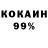 Дистиллят ТГК концентрат Karina Severino